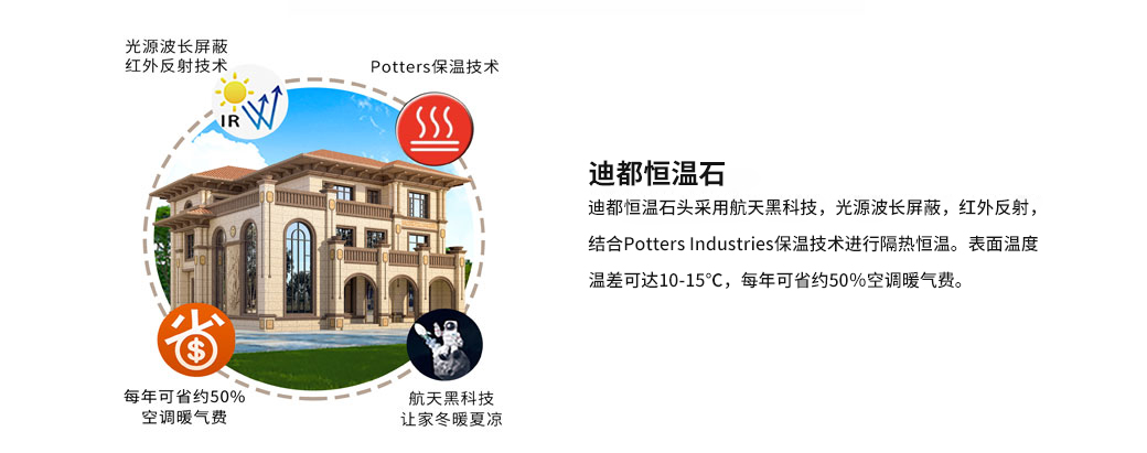 恒溫石